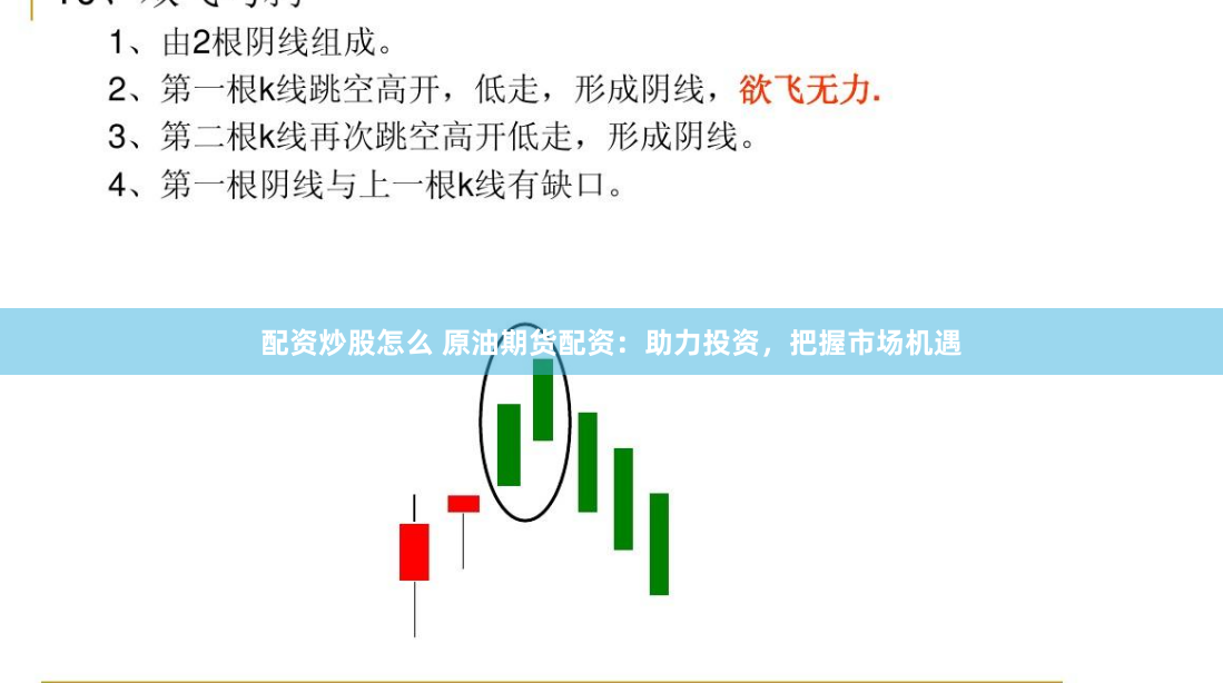 配资炒股怎么 原油期货配资：助力投资，把握市场机遇