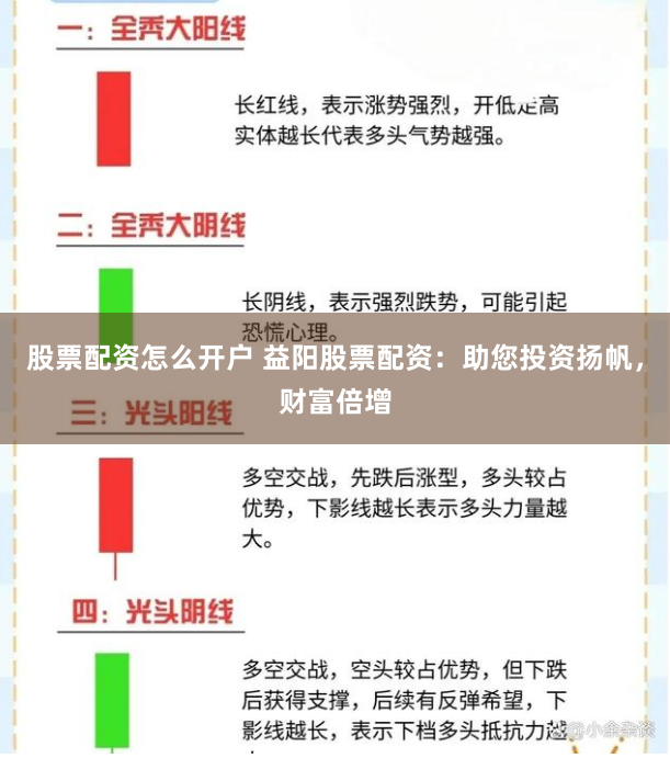 股票配资怎么开户 益阳股票配资：助您投资扬帆，财富倍增