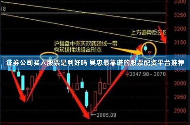 证券公司买入股票是利好吗 吴忠最靠谱的股票配资平台推荐