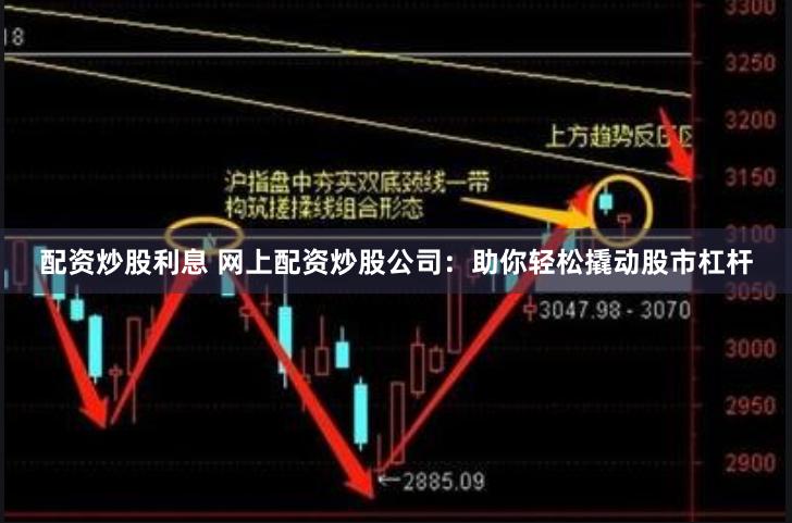 配资炒股利息 网上配资炒股公司：助你轻松撬动股市杠杆
