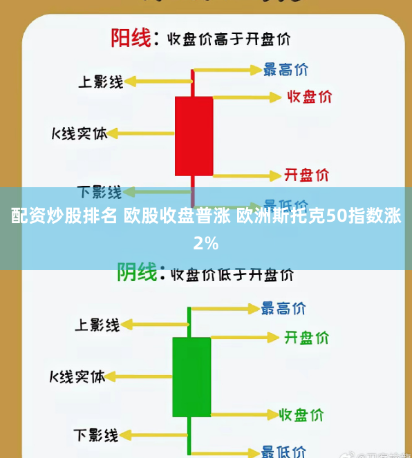 配资炒股排名 欧股收盘普涨 欧洲斯托克50指数涨2%