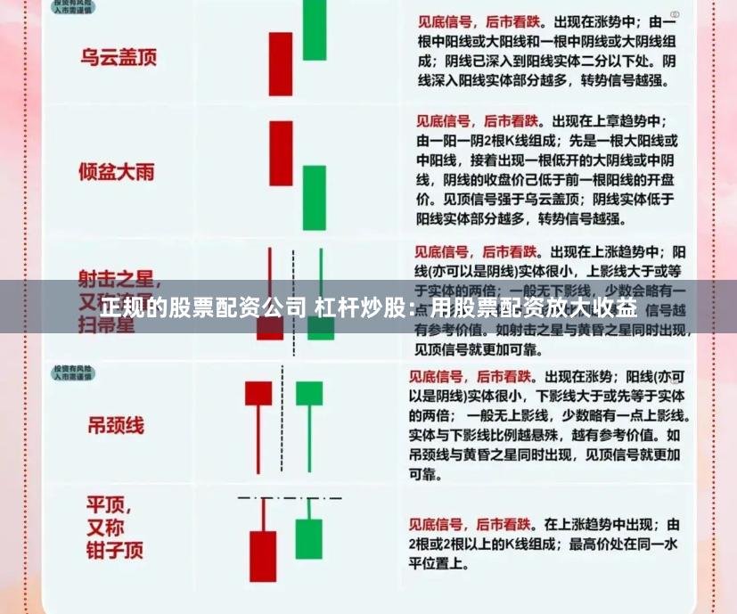 正规的股票配资公司 杠杆炒股:用股票配资放大收益
