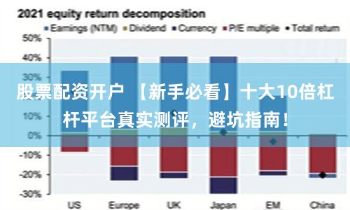 股票配资开户 【新手必看】十大10倍杠杆平台真实测评，避坑指南！