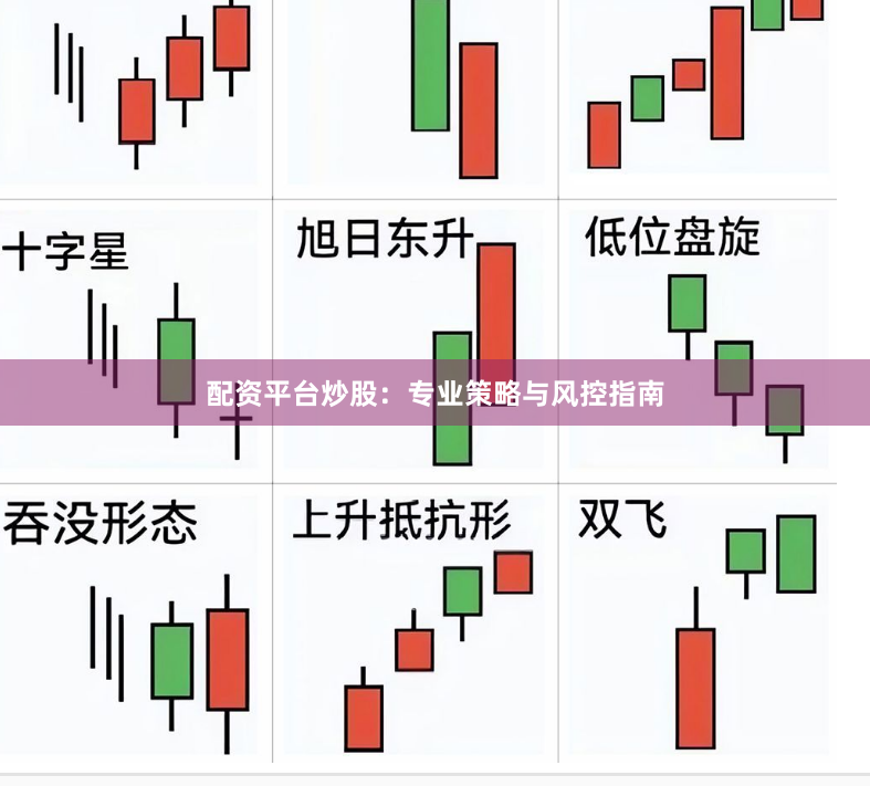 配资平台炒股：专业策略与风控指南