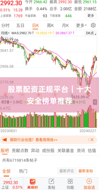 股票配资正规平台｜十大安全榜单推荐