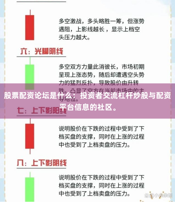 股票配资论坛是什么：投资者交流杠杆炒股与配资平台信息的社区。