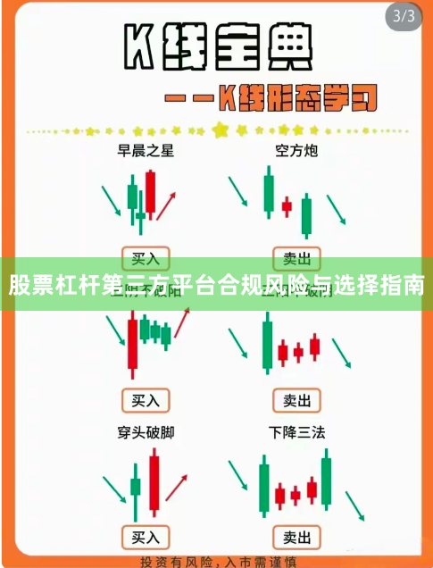股票杠杆第三方平台合规风险与选择指南