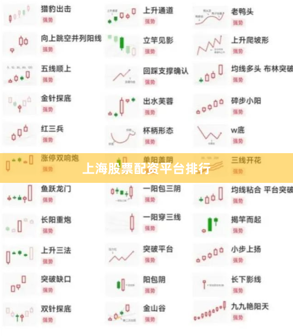 上海股票配资平台排行
